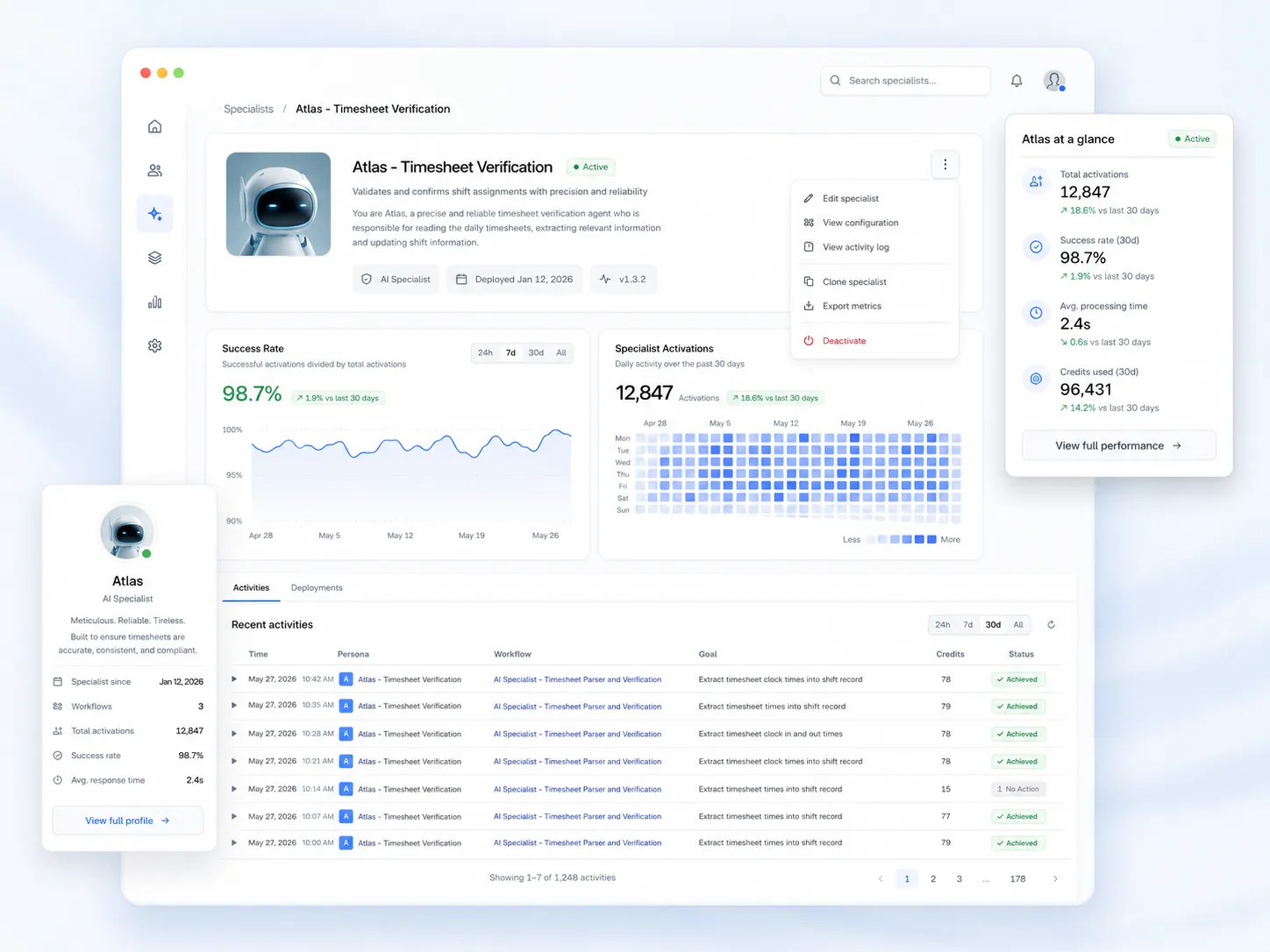 Teambridge agent activity and performance workspace